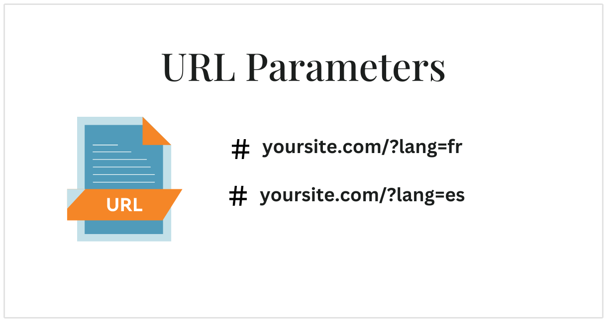 URL-parametre